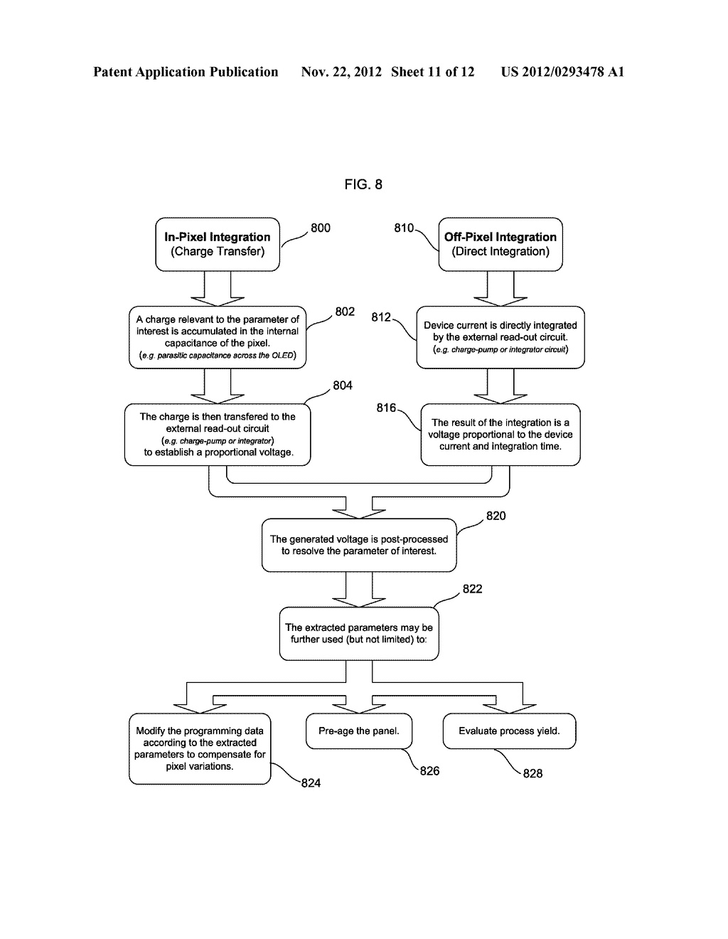 SYSTEM AND METHODS FOR EXTRACTION OF THRESHOLD AND MOBILITY PARAMETERS IN     AMOLED DISPLAYS - diagram, schematic, and image 12