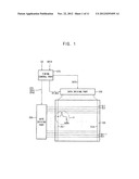 METHOD OF DRIVING DISPLAY PANEL AND DISPLAY APPARATUS FOR PERFORMING THE     METHOD diagram and image