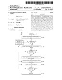 Dynamically Configurable 3D Display diagram and image