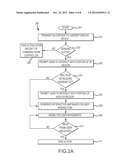 Dynamically Configurable 3D Display diagram and image