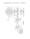 Dynamically Configurable 3D Display diagram and image