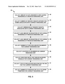 RENDERING MODE SELECTION IN GRAPHICS PROCESSING UNITS diagram and image