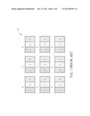 IMAGE PROCESSING METHOD AND PIXEL ARRAY OF FLAT DISPLAY PANEL diagram and image