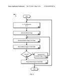 IMAGE MOTION BLURRING diagram and image