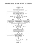 Manipulation of an Object as an Image of a Mapping of Graph Data diagram and image