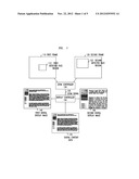 Method And Apparatus For Display Zoom Control Using Object Detection diagram and image