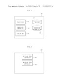 APPARATUS, METHOD AND COMPUTER READABLE RECORDING MEDIUM FOR DISPLAYING     CONTENT diagram and image