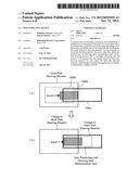 MAP SCROLLING DEVICE diagram and image