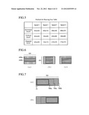 MAP SCROLLING DEVICE diagram and image