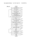 MAP SCROLLING DEVICE diagram and image