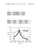 DISPLAY DEVICE diagram and image