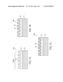 ENHANCING SUPEROLEOPHOBICITY AND REDUCING ADHESION THROUGH MULTI-SCALE     ROUGHNESS BY ALD/CVD TECHNIQUE IN INKJET APPLICATION diagram and image