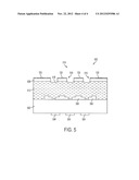 ENHANCING SUPEROLEOPHOBICITY AND REDUCING ADHESION THROUGH MULTI-SCALE     ROUGHNESS BY ALD/CVD TECHNIQUE IN INKJET APPLICATION diagram and image