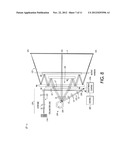 MULTIPLE BEAM ROS WITH ADJUSTABLE SWATH WIDTH AND SPACING USING ADJUSTABLE     OPTICAL DEVICE diagram and image