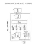 Omnidirectional Camera diagram and image