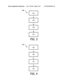 GENERATING A 3D VIDEO SIGNAL diagram and image