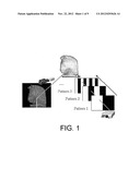 THREE-DIMENSIONAL DISTANCE MEASUREMENT SYSTEM FOR RECONSTRUCTING     THREE-DIMENSIONAL IMAGE USING CODE LINE diagram and image