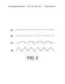 THREE-DIMENSIONAL DISTANCE MEASUREMENT SYSTEM FOR RECONSTRUCTING     THREE-DIMENSIONAL IMAGE USING CODE LINE diagram and image