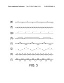 THREE-DIMENSIONAL DISTANCE MEASUREMENT SYSTEM FOR RECONSTRUCTING     THREE-DIMENSIONAL IMAGE USING CODE LINE diagram and image