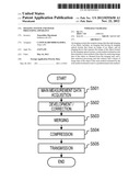 IMAGING SYSTEM AND IMAGE PROCESSING APPARATUS diagram and image