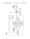 IMAGING SYSTEM AND IMAGE PROCESSING APPARATUS diagram and image