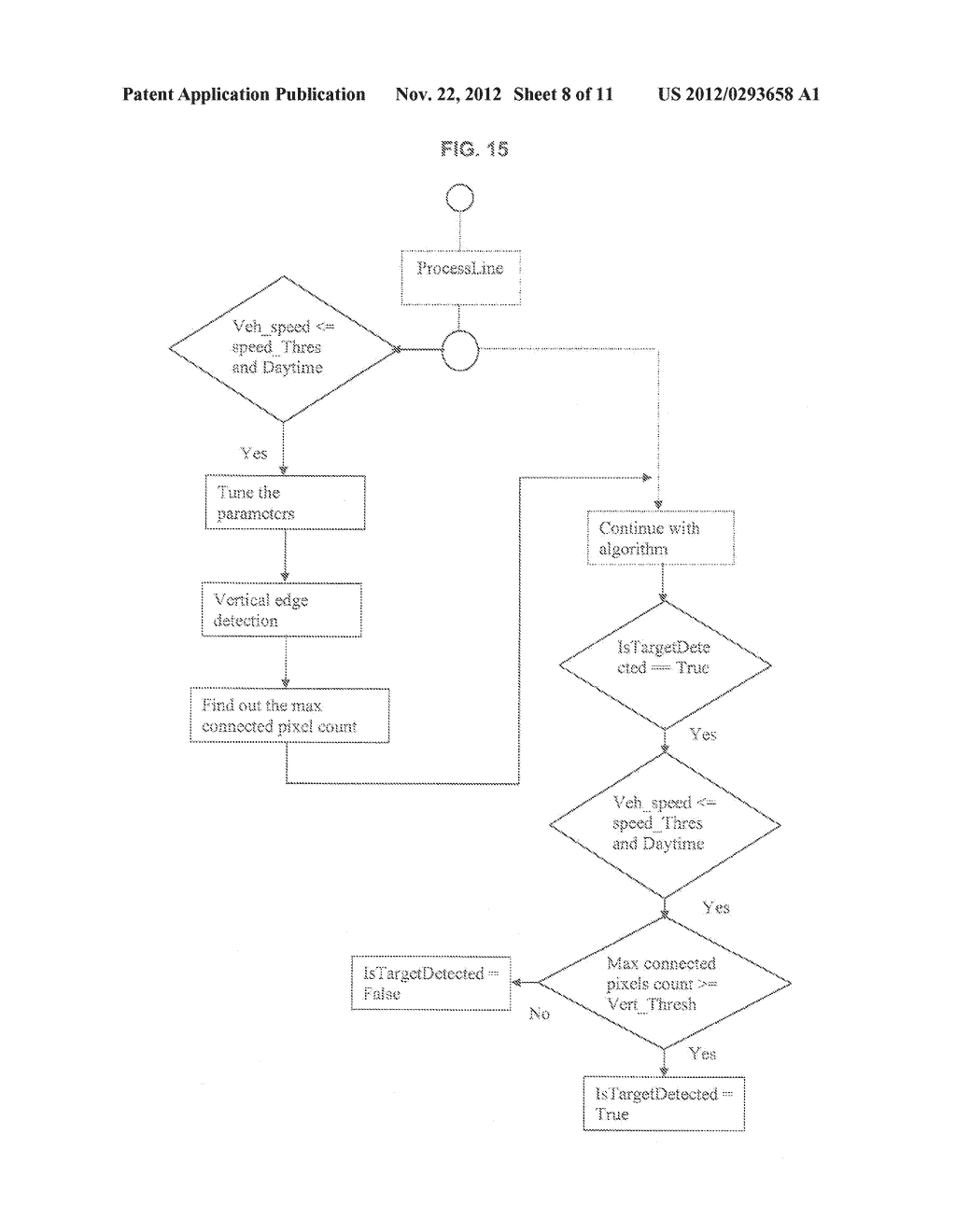 IMAGING SYSTEM FOR VEHICLE - diagram, schematic, and image 09