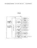 MOBILE ELECTRONIC DEVICE AND METHOD FOR CRIME PREVENTION diagram and image