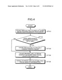 MOBILE ELECTRONIC DEVICE AND METHOD FOR CRIME PREVENTION diagram and image