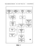 RECORDING DATA WITH AN INTEGRATED FIELD-PORTABLE DEVICE diagram and image