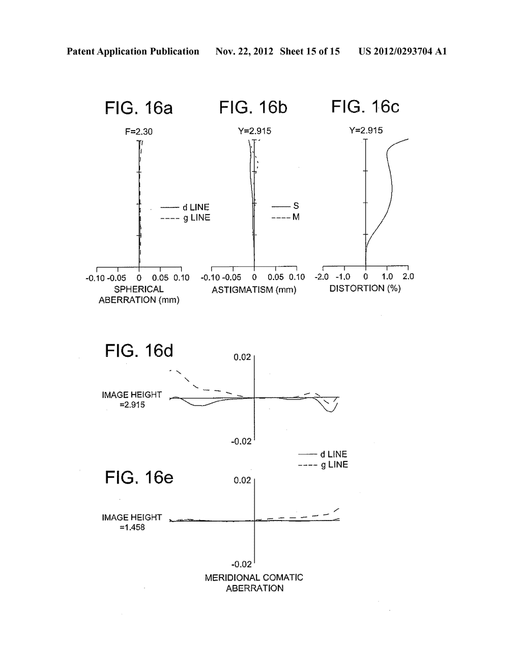 Image-Capturing Lens, Image-Capturing Device, and Portable Terminal - diagram, schematic, and image 16