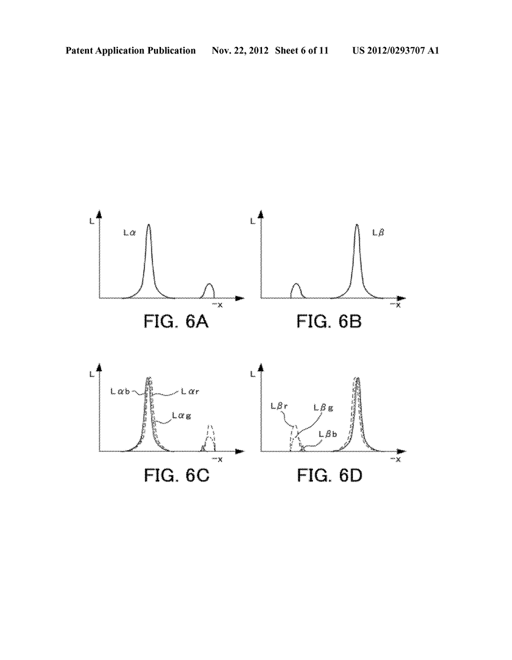 IMAGE-PICKUP ELEMENT, AND IMAGE-PICKUP APPARATUS AND CAMERA SYSTEM HAVING     THE SAME - diagram, schematic, and image 07