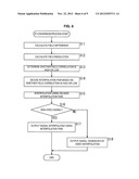 IMAGE PROCESSING APPARATUS, METHOD, AND PROGRAM diagram and image