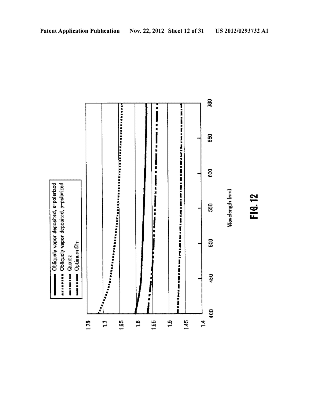 PHASE DIFFERENCE ELEMENT AND METHOD FOR MANUFACTURING THE SAME - diagram, schematic, and image 13