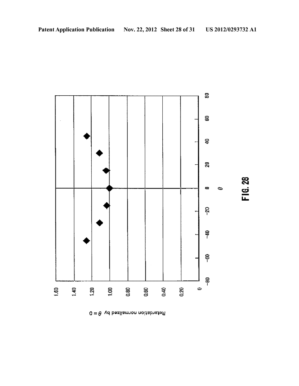 PHASE DIFFERENCE ELEMENT AND METHOD FOR MANUFACTURING THE SAME - diagram, schematic, and image 29