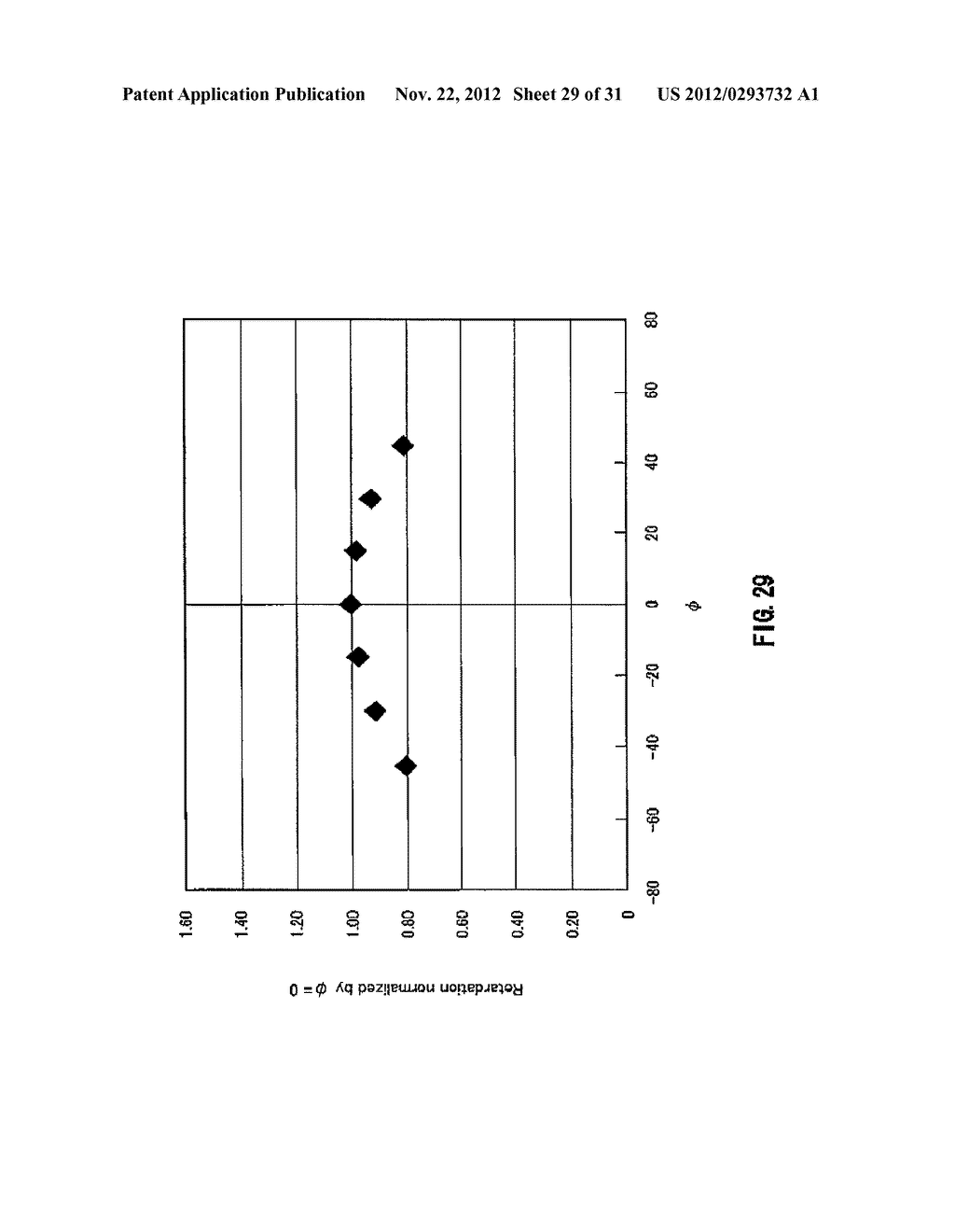 PHASE DIFFERENCE ELEMENT AND METHOD FOR MANUFACTURING THE SAME - diagram, schematic, and image 30