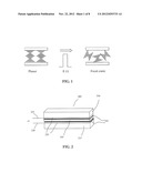 Displays and Sensors Integrated with Multi-State Cholesteric Liquid     Crystal Devices diagram and image