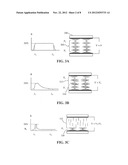 Displays and Sensors Integrated with Multi-State Cholesteric Liquid     Crystal Devices diagram and image