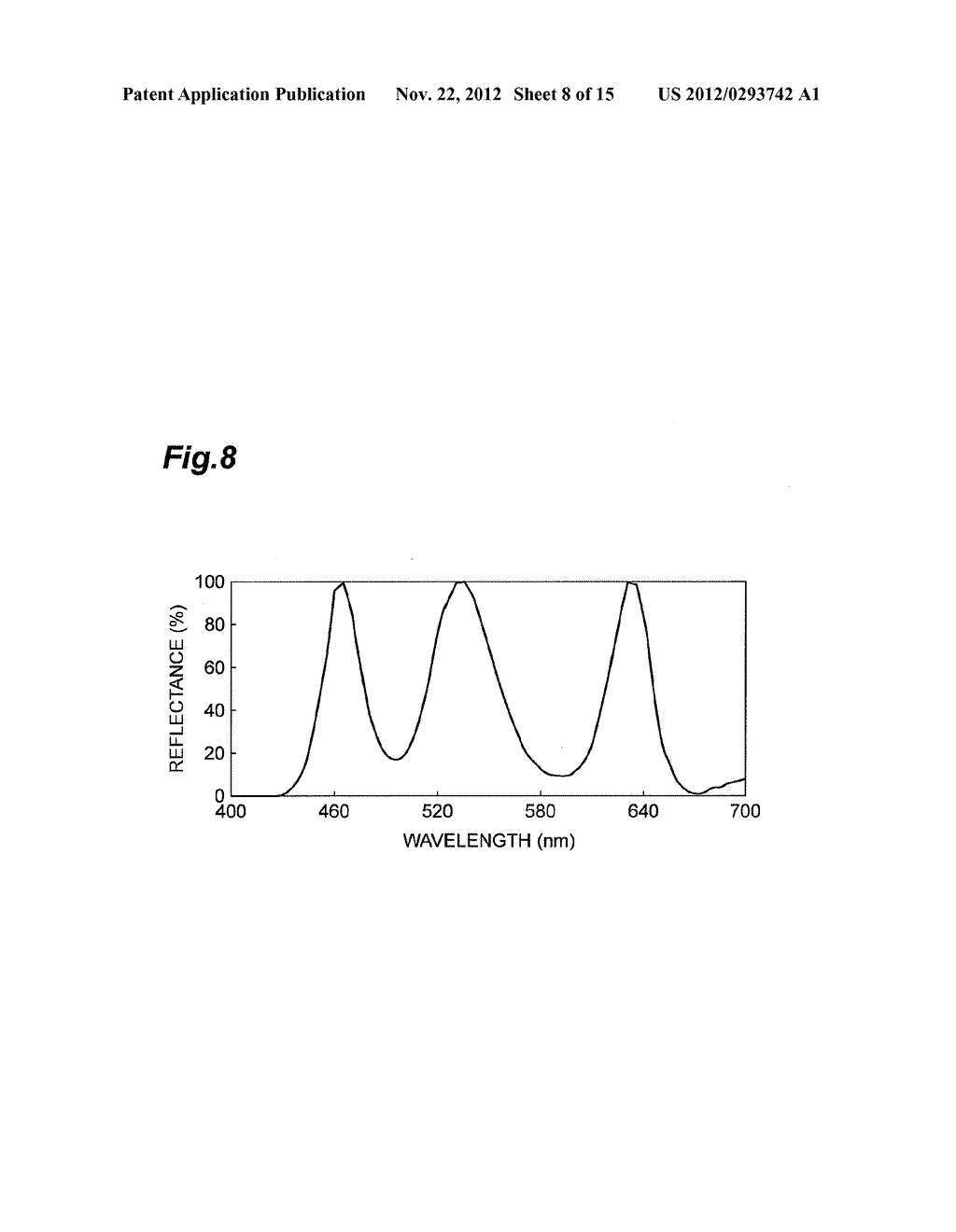 OPTICAL FILM, SURFACE LIGHT SOURCE DEVICE, AND LIQUID CRYSTAL DISPLAY     DEVICE - diagram, schematic, and image 09