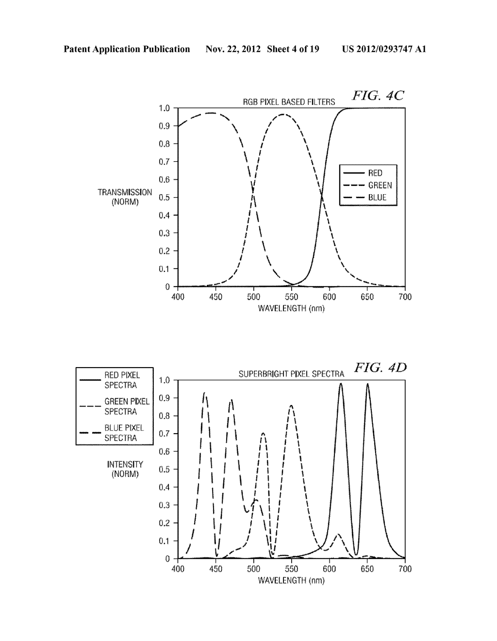 MULTI-FUNCTIONAL ACTIVE MATRIX LIQUID CRYSTAL DISPLAYS - diagram, schematic, and image 05