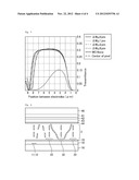 LIQUID CRYSTAL DISPLAY DEVICE diagram and image