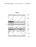 Liquid Crystal Display diagram and image