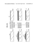 Liquid Crystal Display diagram and image