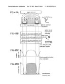 Liquid Crystal Display diagram and image