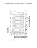 Liquid Crystal Display diagram and image