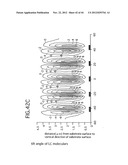 Liquid Crystal Display diagram and image