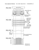 Liquid Crystal Display diagram and image