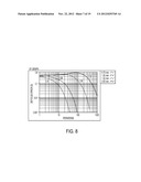 SYSTEMS AND METHODS OF PHASE DIVERSITY WAVEFRONT SENSING diagram and image