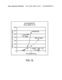 SYSTEMS AND METHODS OF PHASE DIVERSITY WAVEFRONT SENSING diagram and image