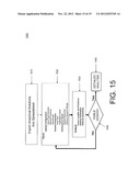 SYSTEMS AND METHODS OF PHASE DIVERSITY WAVEFRONT SENSING diagram and image