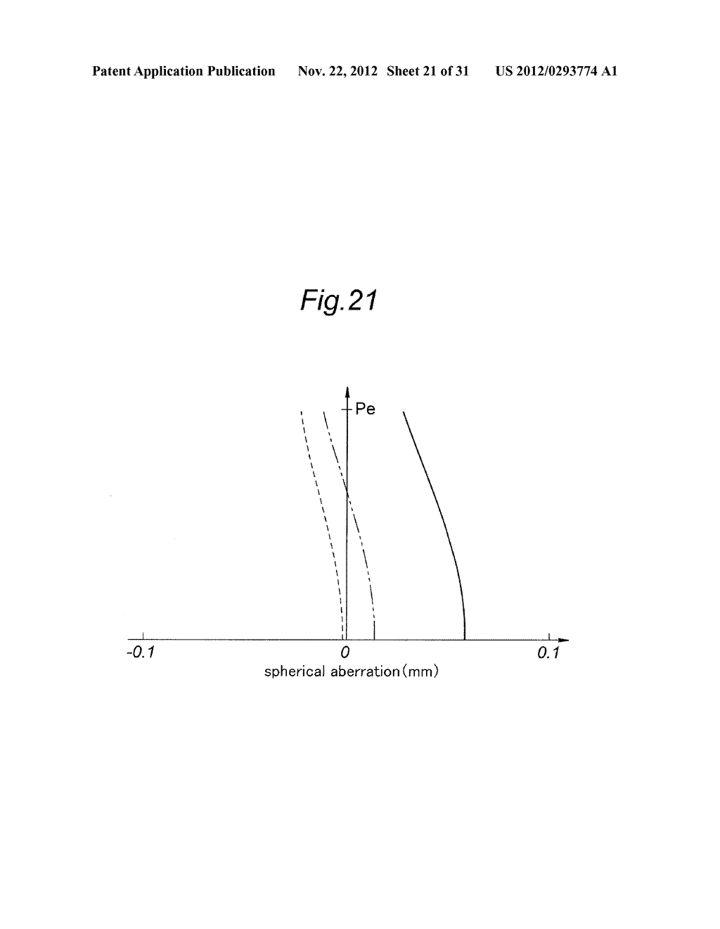 PROJECTOR LENS SYSTEM AND IMAGE DISPLAY SYSTEM USING SAME - diagram, schematic, and image 22